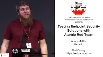 Testing Endpoint Security Solutions with Atomic Red Team
