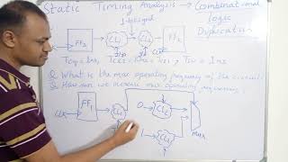 Static Timing Analysis (STA) | Combinational logic duplication | Maximum Frequency | #vlsi