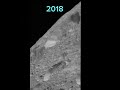 Ref:MNk2CmQ8SBc Ceres asteroid(now dwarf planet)evolution(2010-2024)#shorts#viral#trending#evolution#ceres#asteroid