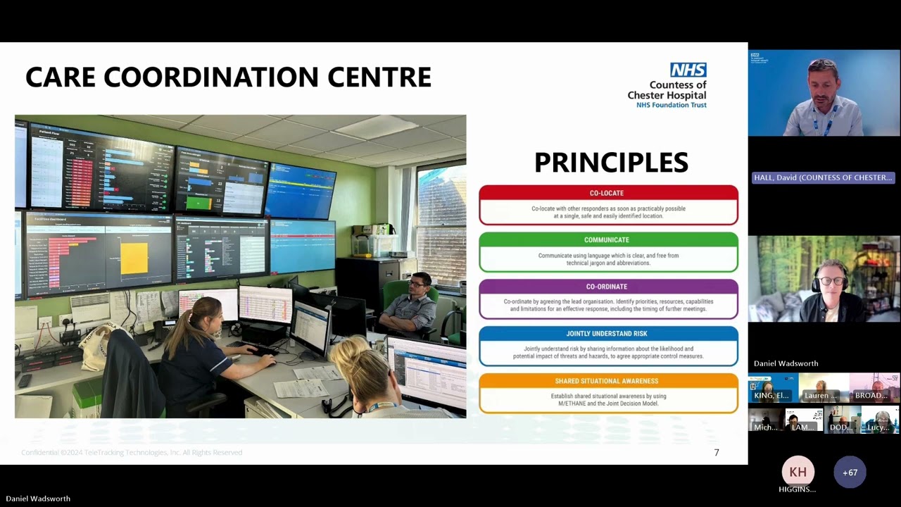 Transforming Patient Flow at Countess of Chester: A Digital Dashboard Revolution thumbnail