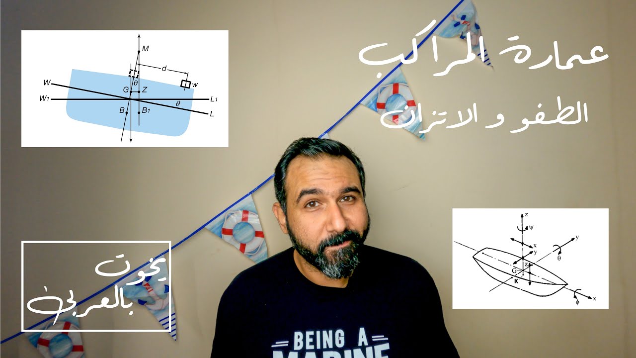 يخوت بالعربي - عمارة المراكب ( الطفو و الاتزان)