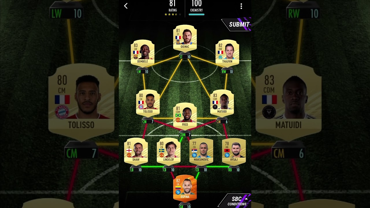 picture Schmeichel Hybrid Sbc Madfut gullits hybrid sbc madfut 21