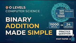 Binary Addition Made Easy | Computer Science P1 (IGCSE/O-Level)