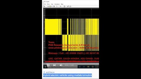 Hybrid electric vehicle using matlab simulink