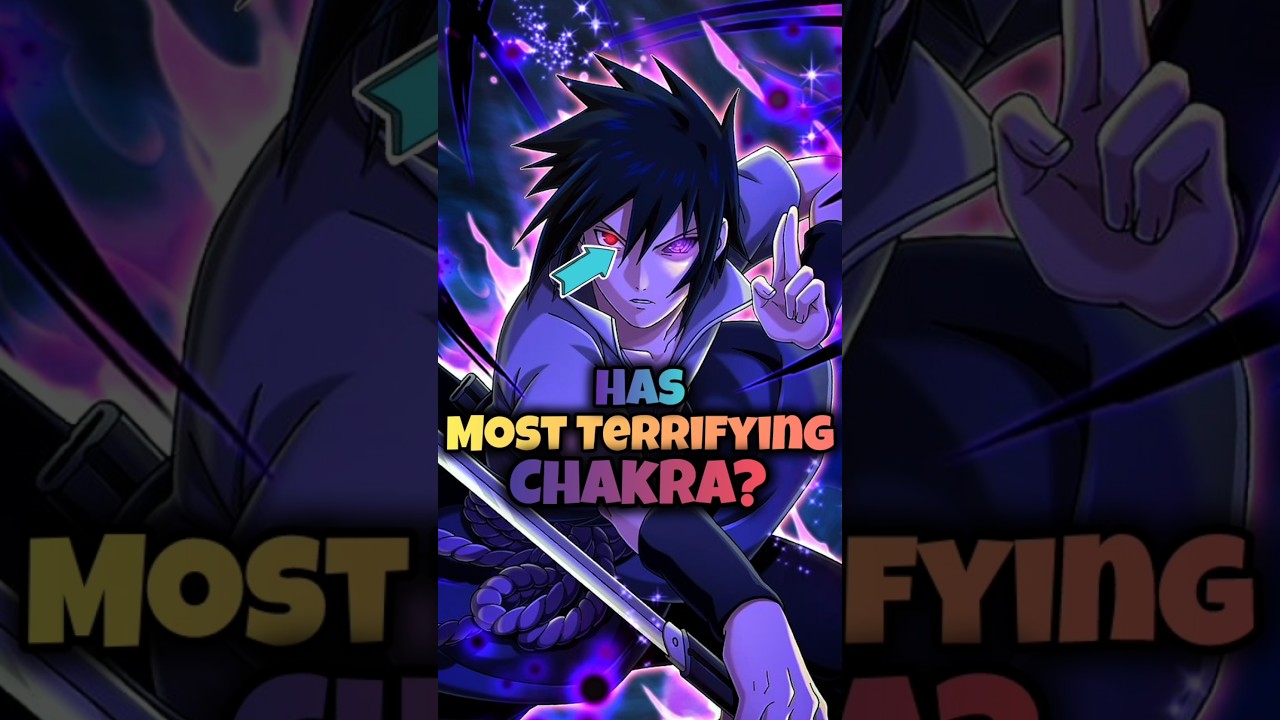 Naruto Characters With Most Terrifying Chakra 🤯🔥 | Anime BLAH