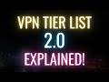 VPN Tier List 2.0 Explained - How the New VPN Review System Works!