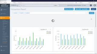 RUCKUS Analytics - Comparison Report
