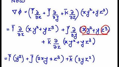 Direction derivative part 1