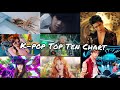 K-pop Top Ten Chart 4th Week of August 2020 / K-pop чарт топ 10