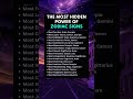 The Most Hidden Power of Zodiac Signs #horoscope #astrology #zodiac #tarot #romantic #rashifal #fyp
