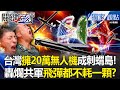 兩岸軍事緊張與中國的軍事動向