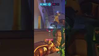 Zarya Compeive Overwatch Two Controller On Pc