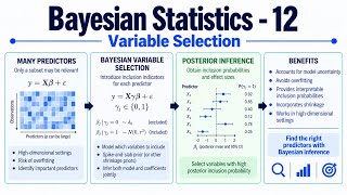 Variable Selection Explained | Choosing the Right Predictors