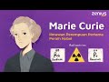 Marie curie  ilmuwan perempuan pertama peraih nobel