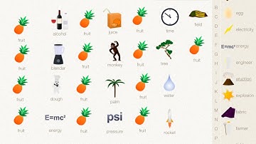 Little Alchemy-All Fruit Combination |Hints