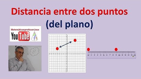 Distancia entre dos puntos del plano. Módulo de un vector