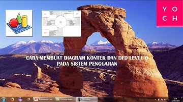 MEMBUAT DIAGRAM KONTEK DAN DFD LEVEL 0 DI POWER DESIGNER 16.5