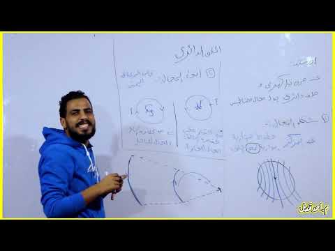 شرح الدرس الثاني الفصل الثاني الملف الدائري فيزياء ثانويه عامه مهندس أحمد قنديل