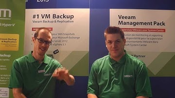 Veeam Hot Seat Video - Episode 1 - Welcome Mike Resseler
