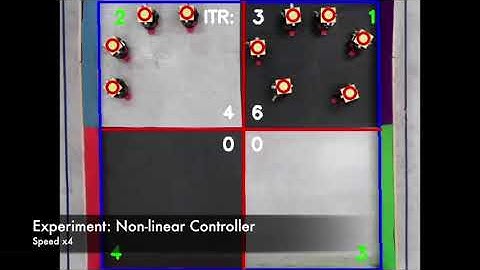 Mean-Field Stabilization of Markov Chain Models for Robotic Swarms