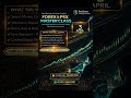 PSX &amp; FOREX MASTER COURSE ( 3rd April)