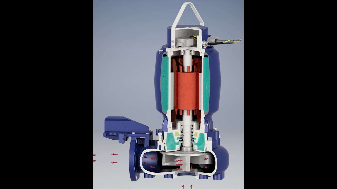 Flow, wastewater pump, S-WP3 - DanPumps