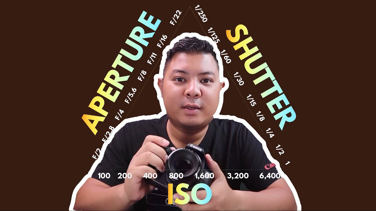 ကျွန်တော်ပြောပြချင်တဲ့ Exposure Triangle | Shutter,  Aperture, ISO တို့အကြောင်း