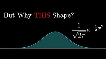 But where does the Normal Distribution come from?