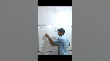 While loop best conceptual Question Part 2 #clanguage  #programming #conceptualcoding