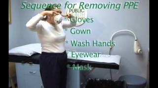 CERT - Personal Protection Equipment