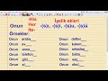Learn Turkish Possessive Suffixes - İyelik Ekleri