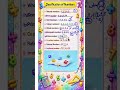 Types of Number❓🧠#shorts #youtubeshorts #maths #mathstricks #aptitude #basicmaths #numbers