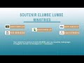 REDIFFUSION MATIN ELUMBE LUMBE DU 22 JUILLET 2025 THEME LA FOI QUI DEPLACE LES MONTAGNES REDIFFUSION MATIN ELUMBE LUMBE DU 22 JUILLET 2025 THEME LA FOI QUI DEPLACE LES MONTAGNES