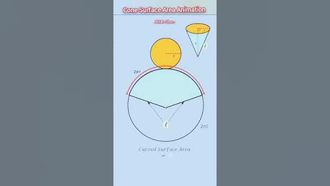 Cones Surface Area Animation | Akifah Elham #youtubeshorts