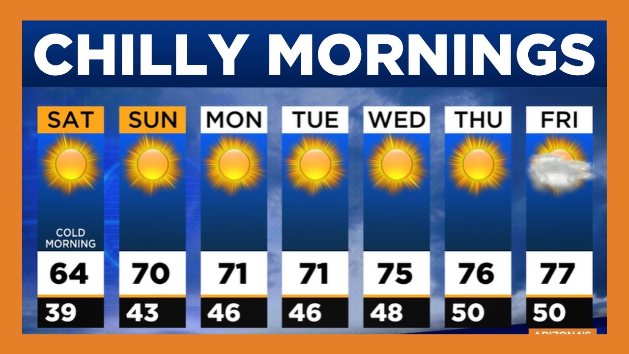 Chilly morning ahead in Phoenix before slight warmup across the Valley ...