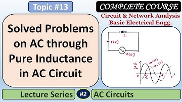 Solved Problems on AC through Pure Inductance in AC Circuit - AC Circuits - Basic Electrical Engg.