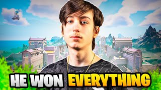 How Peterbot Completed The Perfect Season