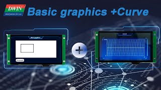 Celebrity DWIN：Basic graphics&Curve Wealth