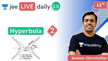 JEE: Hyperbola L2 | Unacademy JEE | IIT JEE Maths | Sameer Chincholikar