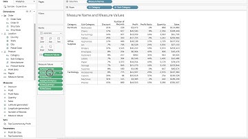 Tableau Tutorial - Measure Names and Measure Values
