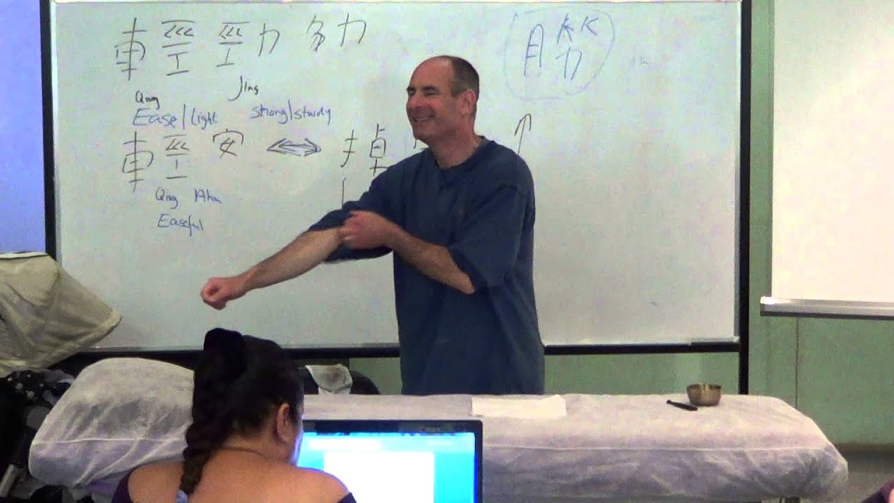 Avi Magidoff Liver lecture pt.3