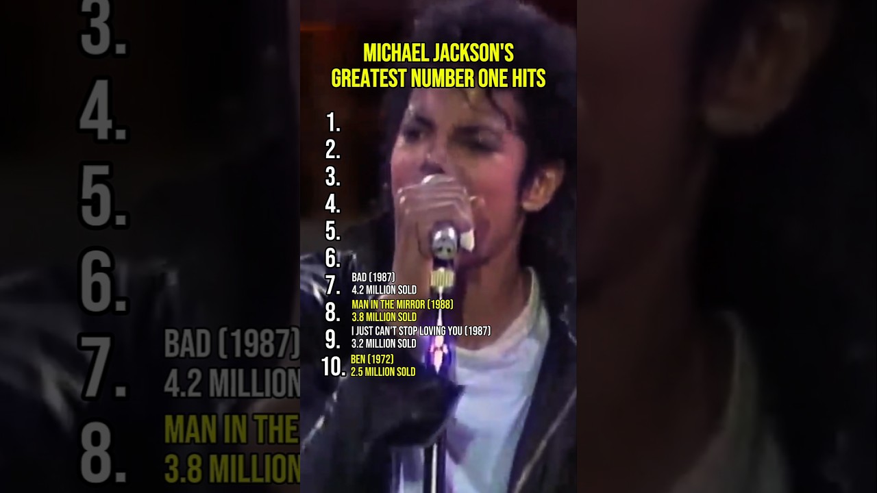 Top 10 Michael Jackson #1 Hits That Changed Music Forever 🎤👑🔥  MichaelJackson 