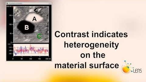 Asylum MFP-3D AFM Tutorial#6 Imaging and saving files