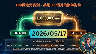 100萬港元實測對決純高息股 Etf Vs 備兌期權 Etf 總回報深度拆解 3466.Hk 3419.Hk