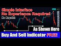 Best Tradingview Indicator For Scalping 1m To Daily Trade  - Accuracy up To 80% - Easy Buy and Sell