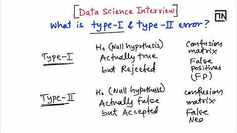 What is Type 1 and Type 2 error | Data Science Interview Questions and Answers | Thinking Neuron