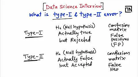 What is Type 1 and Type 2 error | Data Science Interview Questions and Answers | Thinking Neuron