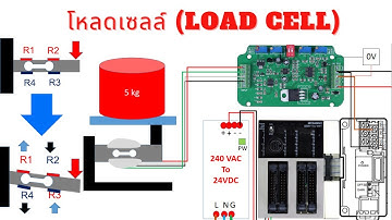 หลักการทำงาน Load cell และการใช้งานเบื้องต้น