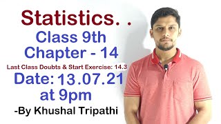 Statistics Class 9 Ex 14.3 Bar Graph, Histogram, Frequency Polygon