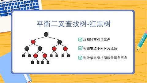 什么是红黑树，据说红黑树很难理解，看动画5分钟就弄明白原理